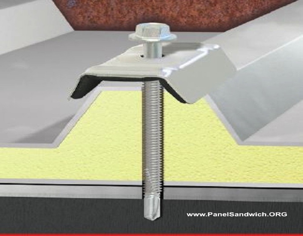 Sandwich Panel Mounting Accessories